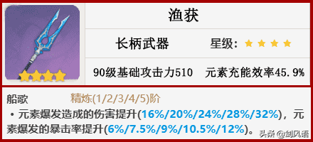 原神：角色攻略《香菱》国家队核心，性价比最高的脱手副C角色